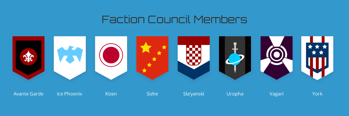 Faction Council Members